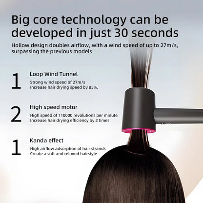 2025 Professional Leafless Hair Dryer Negative Ion Attachment Negative Ion Salon Tool Home Travel Portable Electric Hair Dryer Beauty World Shop