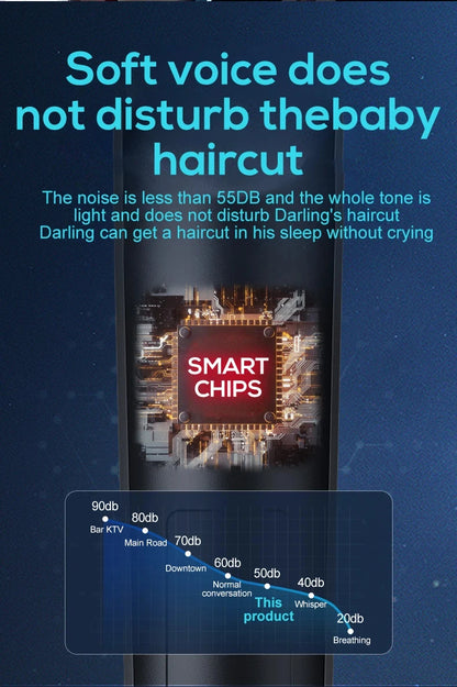 Design of adjustable cutter head with USB charging for electric hair clipper hair and beard trimming Beauty World Shop