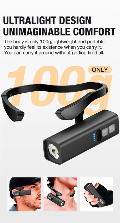 2025 Ear Clip Headlamp– Bright LED Headlight, Rechargeable Waterproof Head Flashlight for Fishing Hiking Running Cycling Outdoor Beauty World Shop