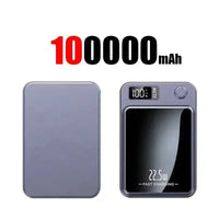 Purple 100000mAh