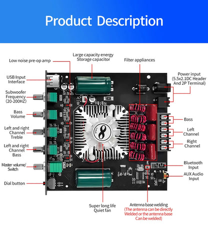 Bluetooth Digital Power Amplifier Board Module TDA7498E160W+160W+220W  High and Low Tone Subwoofer Amplifier AUX/USB ZK-HT21 Beauty World Shop