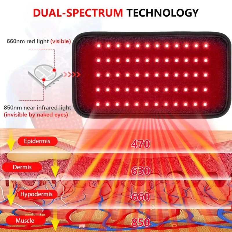 Infrared Light LED Healthcare Belt Waist Red Light Heating Massage Belt Pad Lumbar Back Waist Massager For Muscle Body Relief Beauty World Shop
