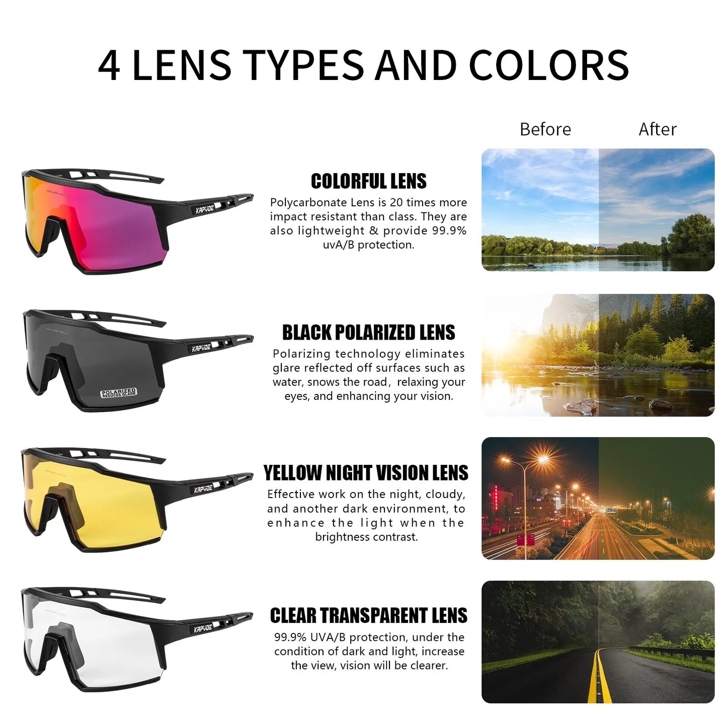 Kapvoe Cycling Glasses Polarized MTB Road Bike Glasses UV400 Protection Sunglasses Ultra Light Sport Eyewear Equipment Beauty World Shop