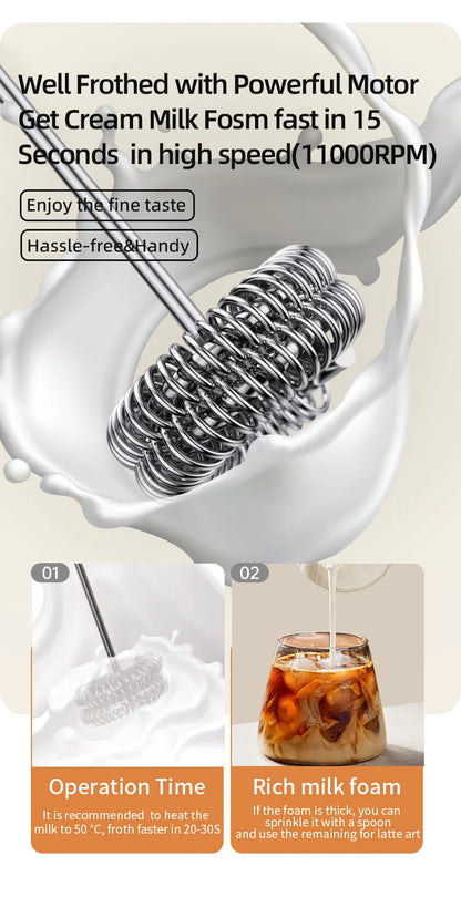 Wireless Milk Frother Electric Type-C Handheld Blender Stainless Steel Mini Coffee Maker Whisk Mixer For Coffee Cappuccino Cream Beauty World Shop