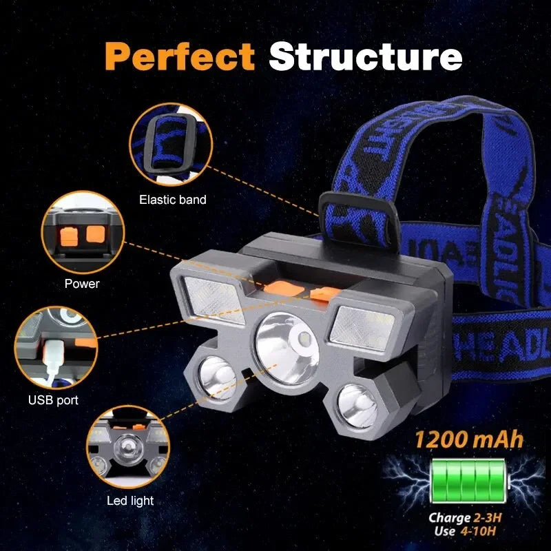 5LED Bright Headlamp Rechargeable Waterproof Adjustable 4Modes Lightweight for Outdoor Camping Running Hiking Beauty Fashion