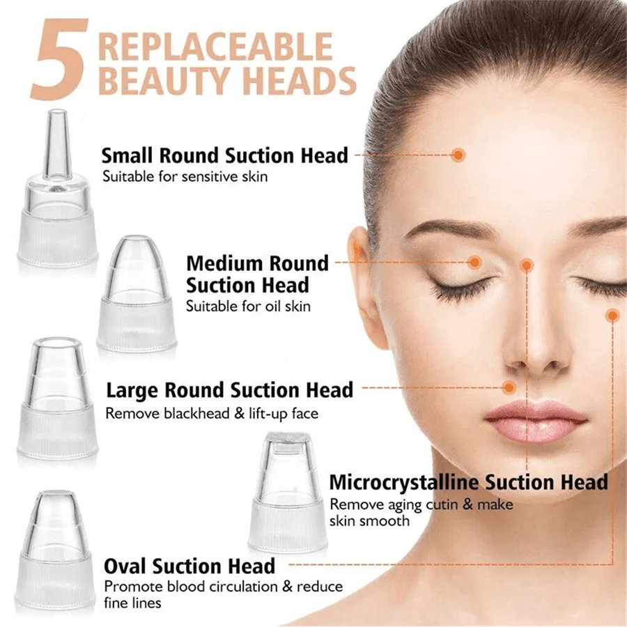 Electric Blackhead Remover Vacuum Cleaner - Facial Deep Cleansing Pore Cleaner for Black Spots Removal Skin Care Tools Beauty World Shop