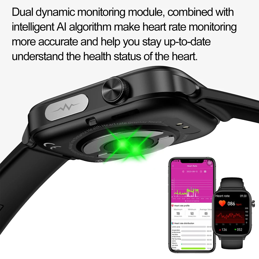 2025 New 24-Hour Health Monitoring Smart Watch Men Uric Acid Blood Lipids Heart Rate Bluetooth Call Smartwatch Women Beauty World Shop