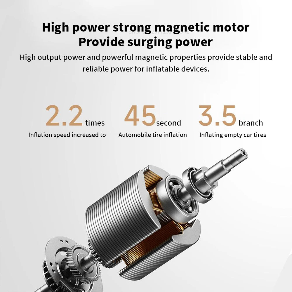 New MIJIA Air Pump 2 Pro Portable Electric Air Compressor Mi Inflatable Treasure 150psi High Pressure Motorcycle Car Soccer Beauty World Shop
