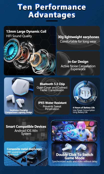 Choice Lenovo GM2 Pro Wireless Bluetooth 5.3 Earphones Gaming Low Latency Dual Mode Music Earbuds Sports In-Ear Headset With Mic Beauty World Shop