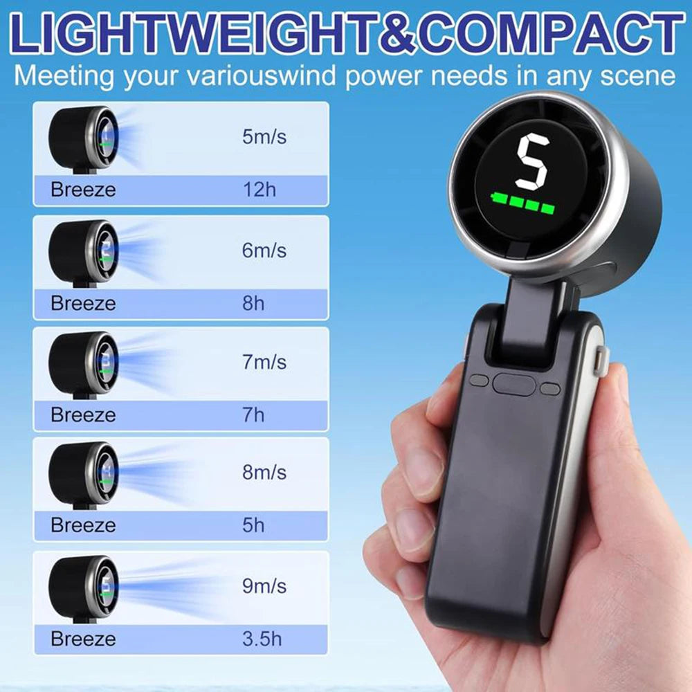 3-in-1 Portable Handheld Turbo Fan, 5-Speed High-Velocity Cooling, 3600mAh Battery, Digital Display, Foldable USB/Type-C Fan