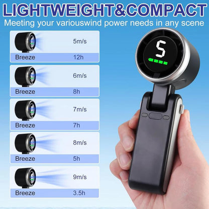 3-in-1 Portable Handheld Turbo Fan, 5-Speed High-Velocity Cooling, 3600mAh Battery, Digital Display, Foldable USB/Type-C Fan