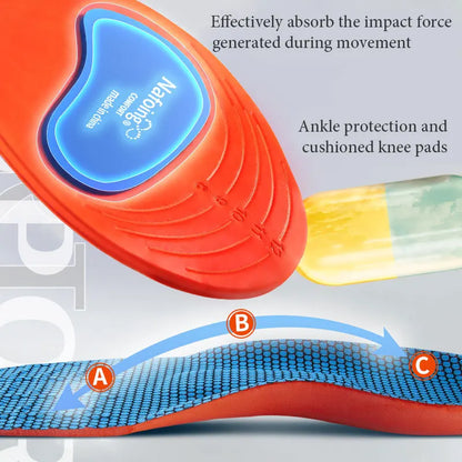 Orthotic Insole Arch Support Flatfoot Running Insoles for Shoes Sole Orthopedic Insoles For Feet Ease Pressure Beauty World Shop