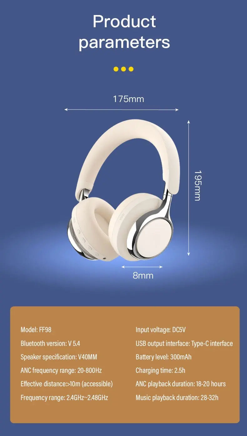 TD-20 Wireless Headphone 3D Spatial Audio Earphone Bluetooth 5.3 Headset 40mm Driver Over Ear Headphone 24H for Mobile Phone PC Beauty World Shop