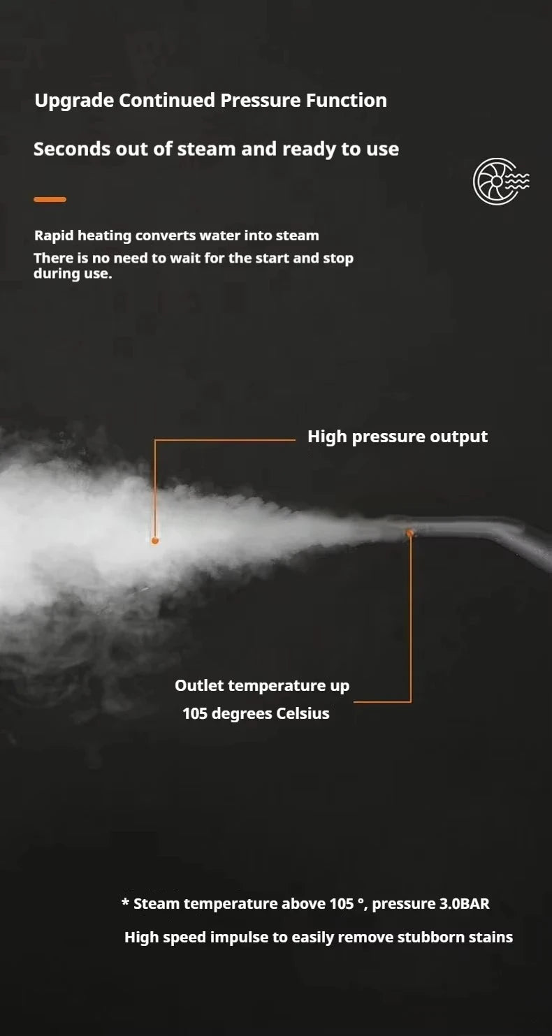 Steam Cleaner High Temperature Sterilization Air Conditioning Kitchen Hood Home /Car Steaming Cleaner 220V EU Plug Beauty World Shop