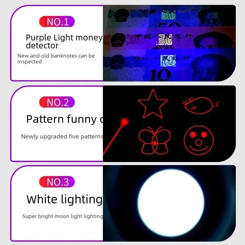 Enhanced Multifunctional Toy with USB Charging Infrared Laser Pattern Projection Interactive Cat Stick for Pet Activity Supplies Beauty World Shop