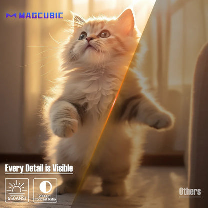 Magcubic L018 650ANSI 1080P Native Projector, 360° Rotation, Auto Focus & 6D Keystone, Android 14 WiFi6 BT5.4 8K Decoding Portable Beauty World Shop