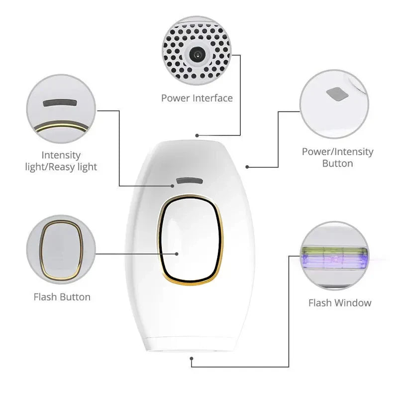 Body Bikini IPL 500,000 Flash Depilator Pulses Permanent Laser Epilator Painless For Women Hair Removal Home Use Devices Beauty World Shop