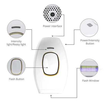 Body Bikini IPL 500,000 Flash Depilator Pulses Permanent Laser Epilator Painless For Women Hair Removal Home Use Devices Beauty World Shop