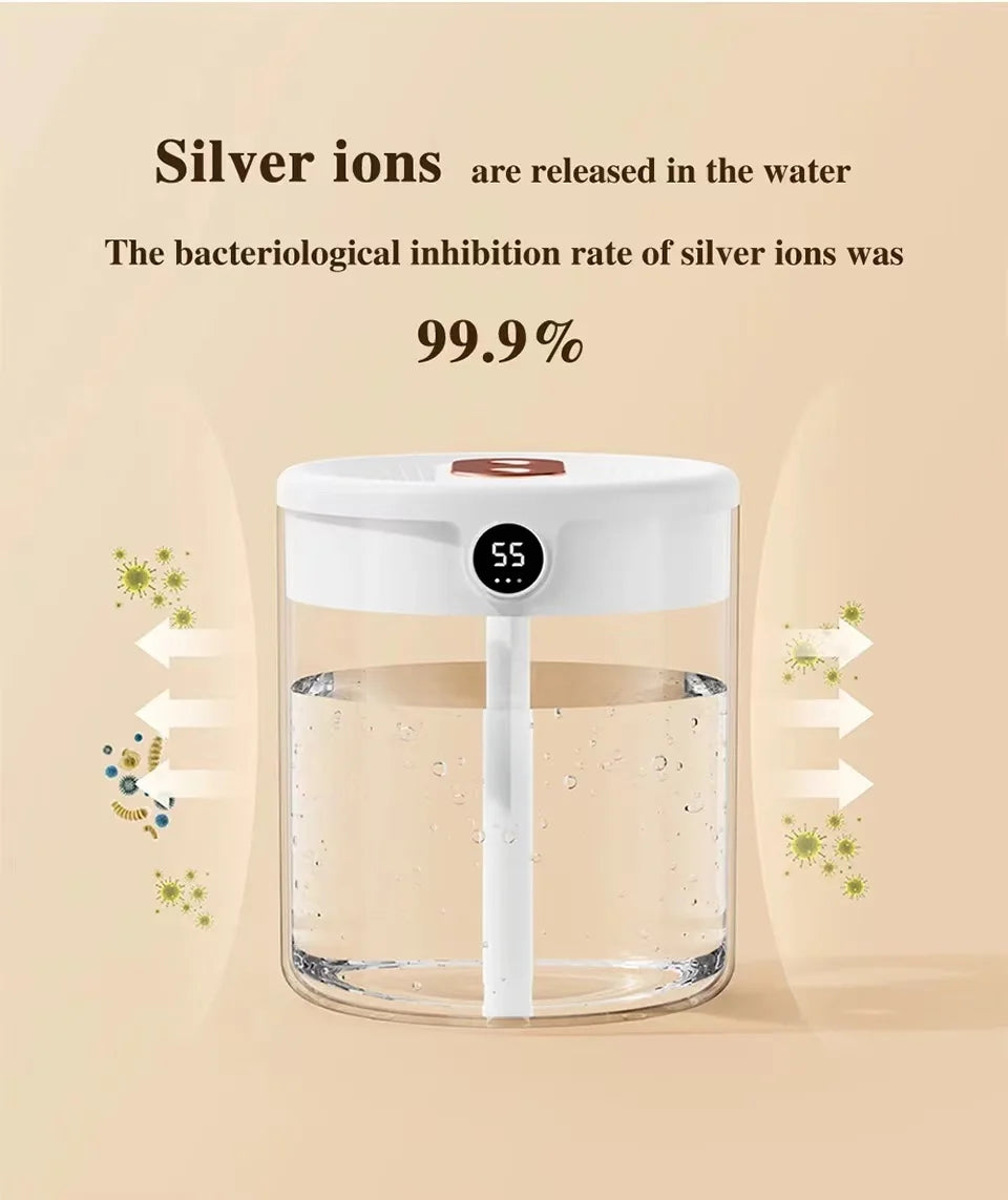 2L Humidifier Household Small Large Capacity Mute Bedroom Usb Office Desktop Portable Student Two Port Spray Water Supplement Beauty World Shop
