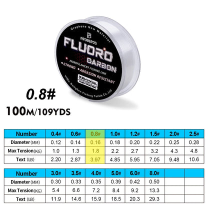 PROBEROS 100M Fluorocarbon Coating Fishing Line 2.2LB-29.3LB Carbon Fiber Monofilament Leader Line Carp Fishing Sinking Line Beauty World Shop