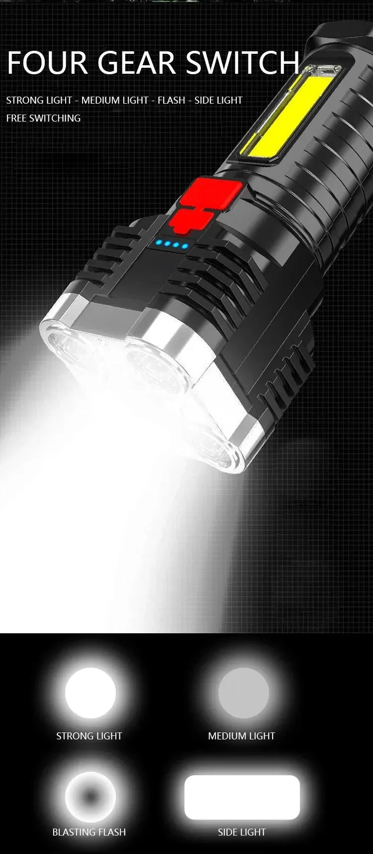 5LED High Power Led Flashlights Rechargeable Camping Spotlight with Side Light 3 Lighting Modes for Camping Adventure Outdoor Beauty World Shop