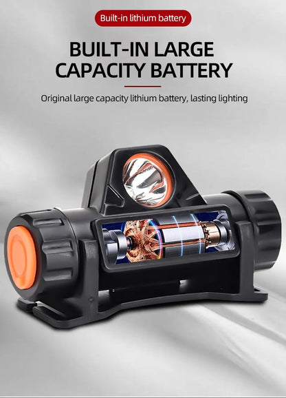 Rechargeable COB LED USB Headlamp Strong Magnetic Powerful Headlight Super Bright Waterproof Head Torch For Outdoor Fishing Beauty World Shop