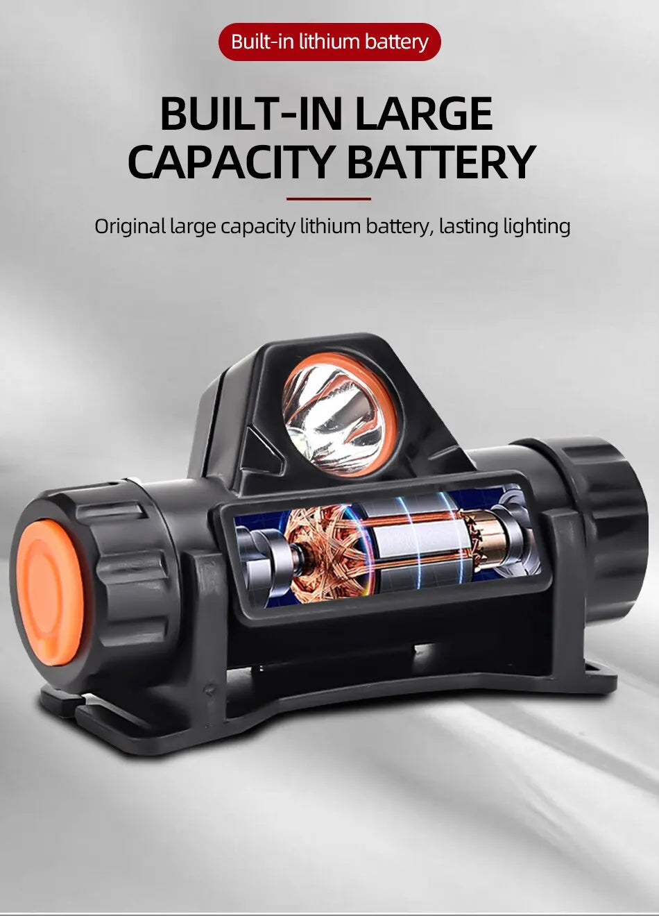 Rechargeable COB LED USB Headlamp Strong Magnetic Powerful Headlight Super Bright Waterproof Head Torch For Outdoor Fishing Beauty World Shop