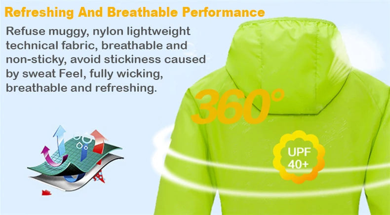 JNLN Men Women Waterproof Hiking Jackets Quick Dry Camping Windbreaker Unisex Outdoor Trekking Raincoat Anti UV Packable Clothes Beauty World Shop