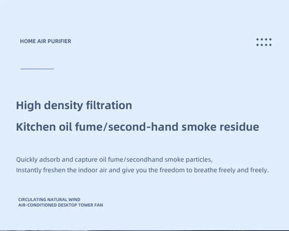 Mini Desktop Air Purifier HEPA Filter With Negative Ion Technology Eliminates Formaldehyde Odors Smoke And Dust Particles Beauty World Shop