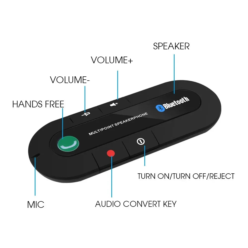 Bluetooth Speaker Handsfree Car Kit Sun Visor Clip Wireless Audio Receiver Speakerphone Wireless Stereo MP3 Music Player