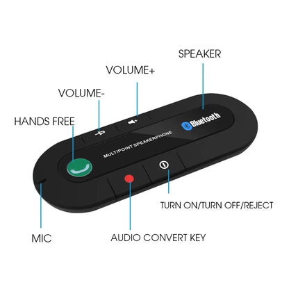 Bluetooth Speaker Handsfree Car Kit Sun Visor Clip Wireless Audio Receiver Speakerphone Wireless Stereo MP3 Music Player
