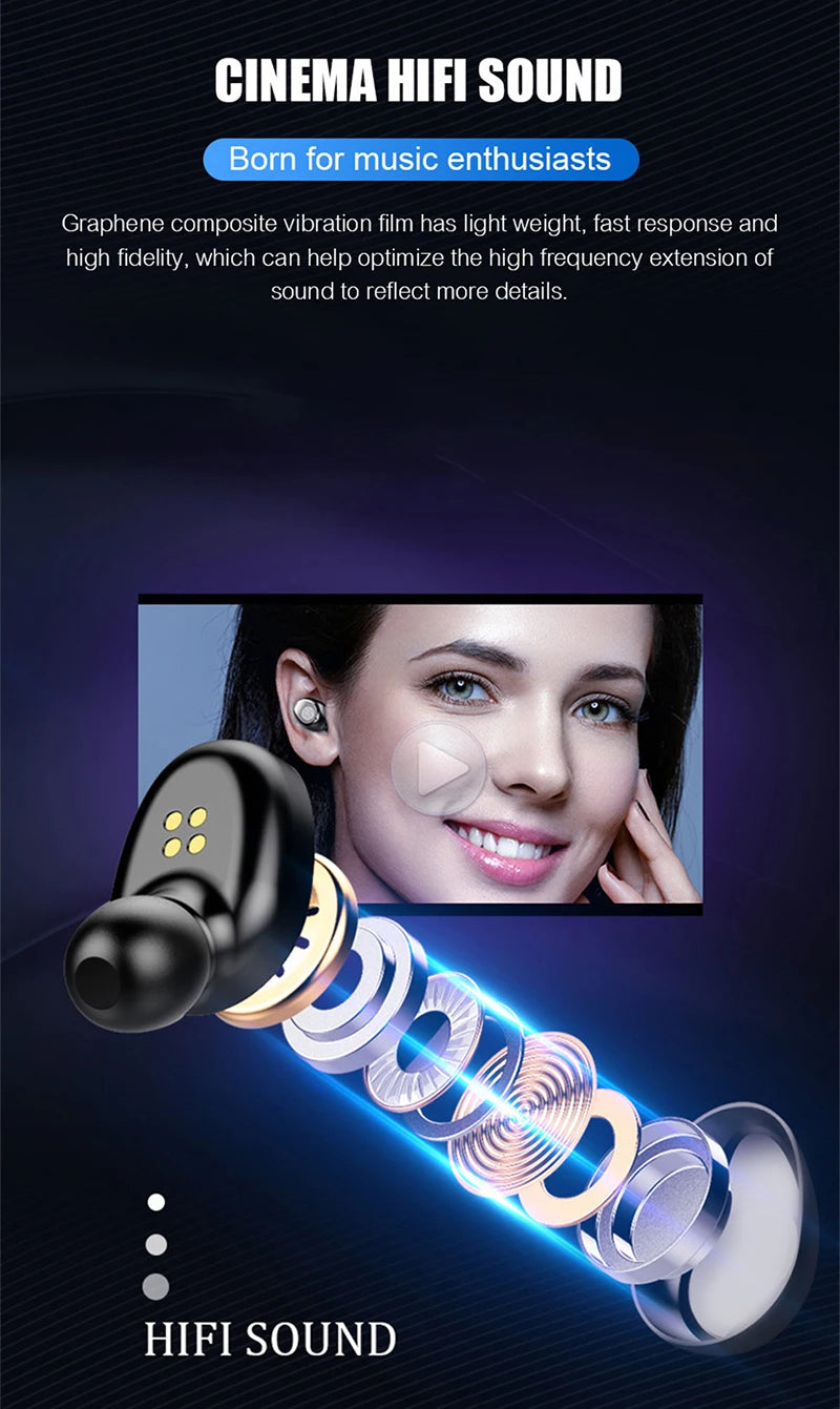 Tws F9 Wireless Esports Earphones, 5.1 Bluetooth Sports Music Earphones, Suitable For Xiaomi, Samsung, Huawei, Iphone, Oppo Beauty World Shop