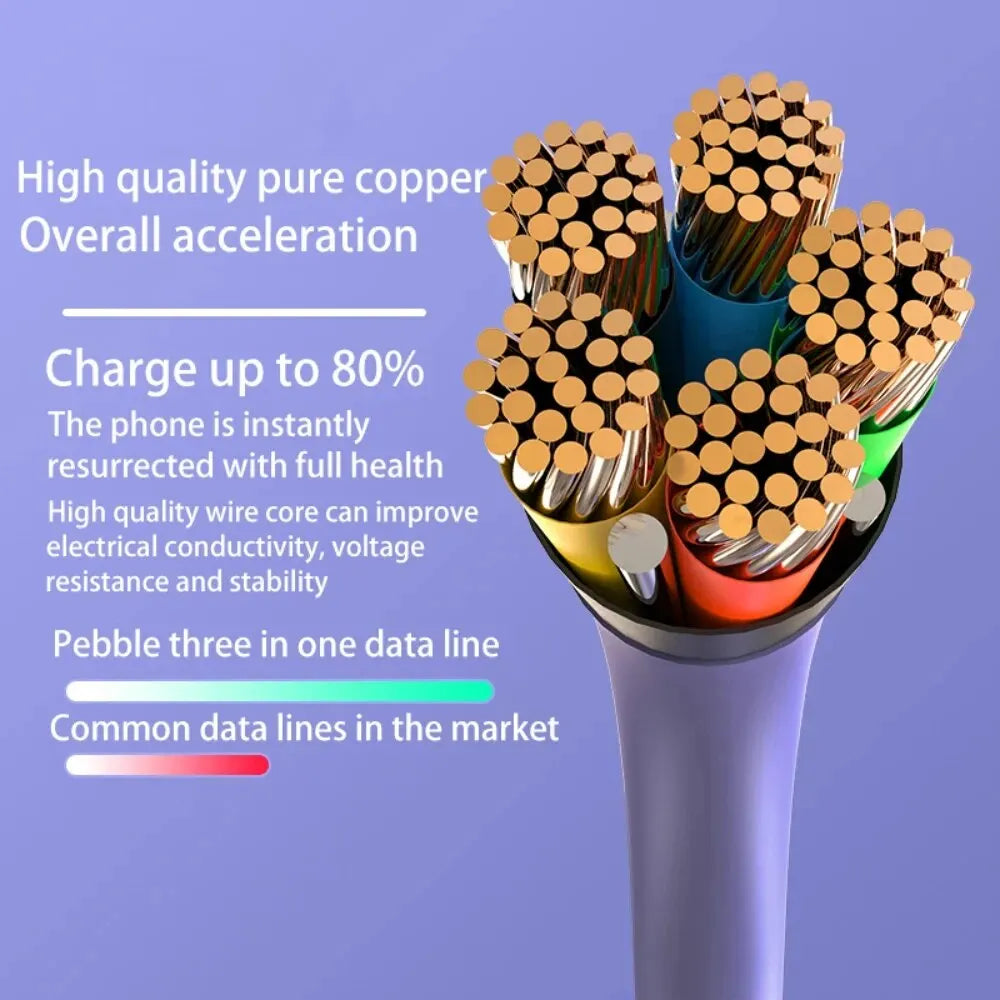 3 In 1 Mobile Phone 5A Super Fast Charging Type-C Usb Charging Cable for IPhone, Xiaomi, Android, Huawei Vivo Charging Cable Beauty World Shop