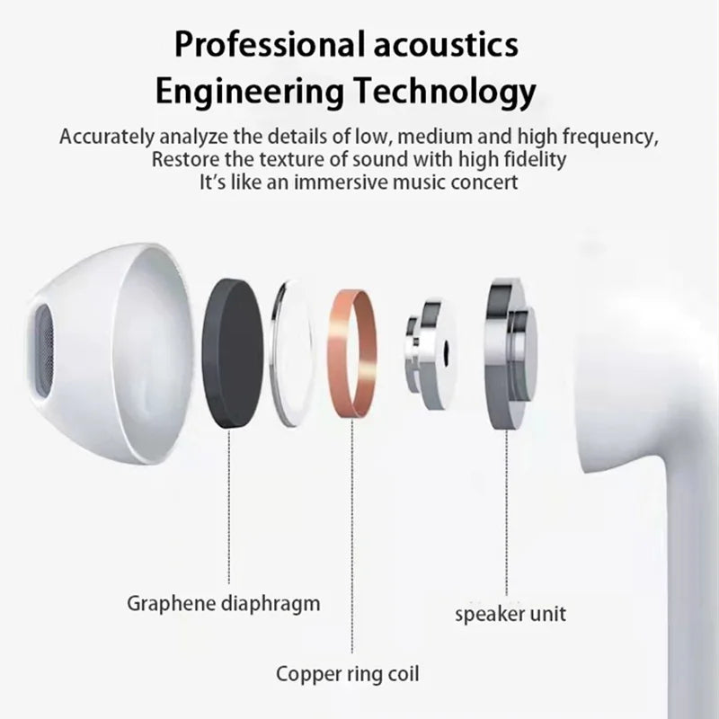 TWS Bluetooth Earphones Wireless Bluetooth Headset Noise Cancelling Earbuds with Mic Pro Wireless Headphones for IPhone Beauty Fashion