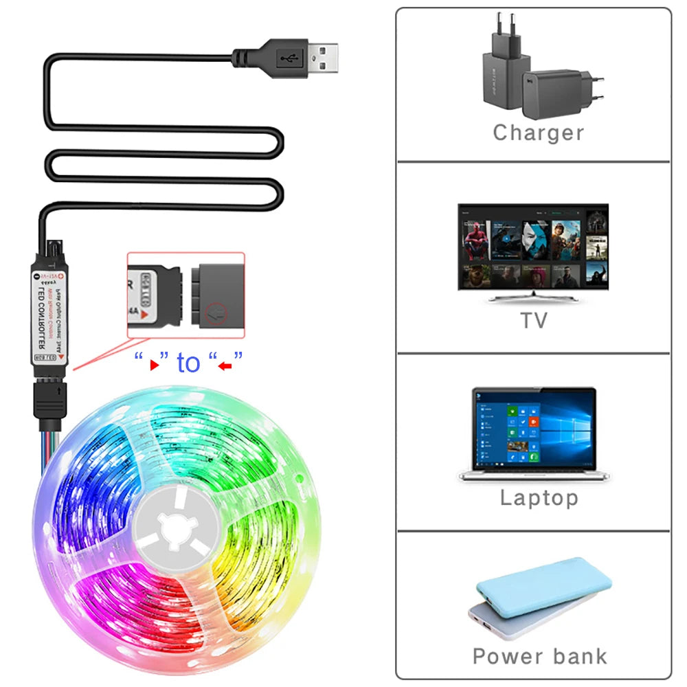 Led Strip Lights with 44 Key Remote Control 1m 5m 10m 20m RGB Tape Led Wall Room for Home Bedroom Party Decor TV Backlight Beauty World Shop
