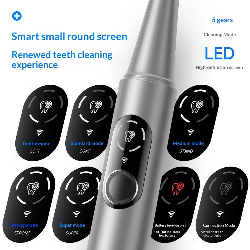HOMEFISH Home Dental Cleaning Device Professional Tool for Removing Tartar Plaque And Calculus with Visual Technology Beauty World Shop