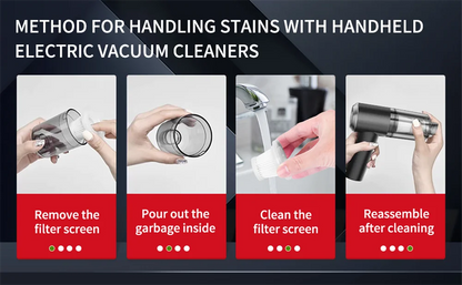 Handheld Car Vacuum Cleaner, 15000PA Portable Cordless, Dual use of blowing and suctionMulti-Nozzles, for Car, Home, Pet, Office Beauty World Shop