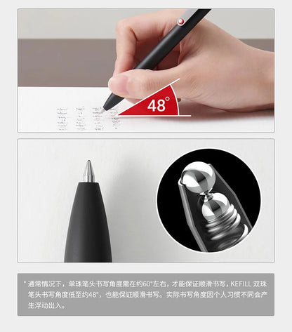 KACO 0.5mm MIDOT Gel Ink Pens, Quick-drying Press Smooth Writing Pen, High Volume for Taking Exams Grading Homework Doing Papers Beauty World Shop