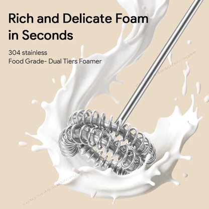 Wireless Milk Frother Electric Type-C Handheld Blender Stainless Steel Mini Coffee Maker Whisk Mixer For Coffee Cappuccino Cream Beauty World Shop