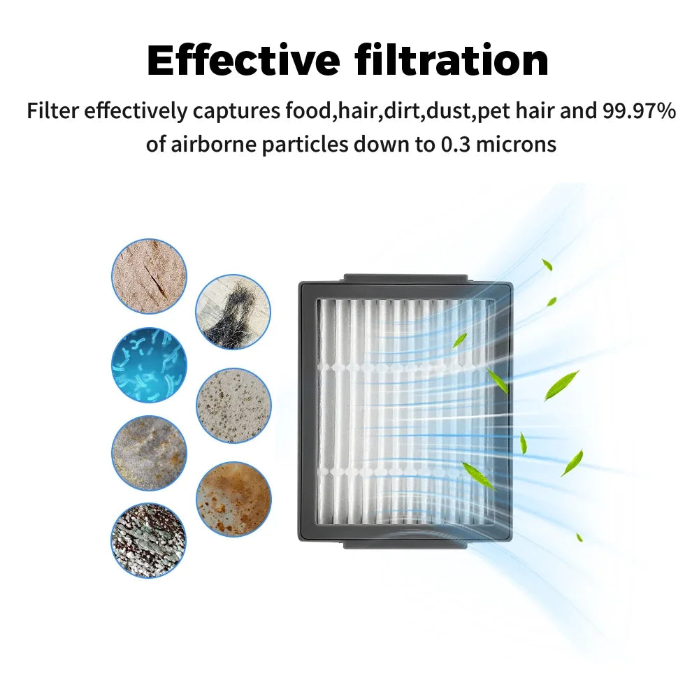 HEPA Filter Main Brush Side Brush For iRobot Roomba i2 i3 i3+ i4 i4+ i6 i6+ i7 i7+ i8 i8+ E5 E6 E7 Sweeping Robot Vacuum Parts Beauty World Shop