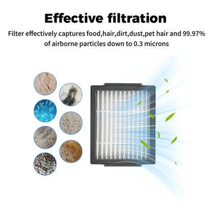 HEPA Filter Main Brush Side Brush For iRobot Roomba i2 i3 i3+ i4 i4+ i6 i6+ i7 i7+ i8 i8+ E5 E6 E7 Sweeping Robot Vacuum Parts Beauty World Shop