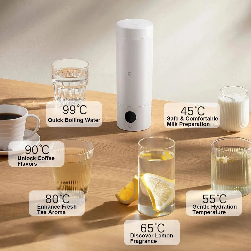 Original MIJIA Portable Electric Kettle 2 Thermos Cup Fast Water Boiler 350ml Smart Temperature Insulated Kettle Travel (CN) Beauty World Shop