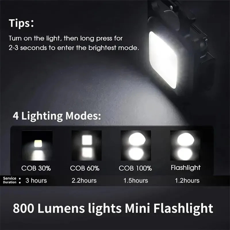 Mini LED Keychain Flashlight Aluminum Alloy USB Charging Portable COB Light for Camping Outdoor Work Fishing Beauty Fashion