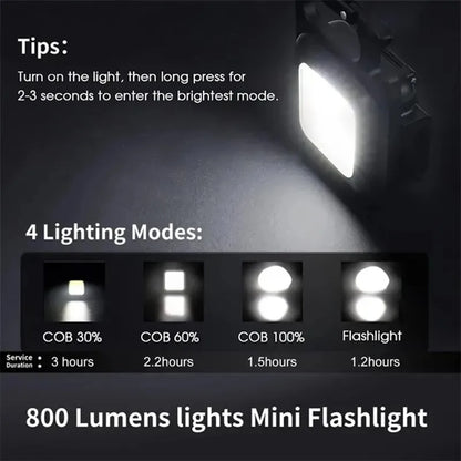 Mini LED Keychain Flashlight Aluminum Alloy USB Charging Portable COB Light for Camping Outdoor Work Fishing Beauty Fashion