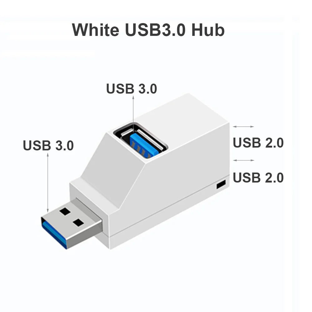 USB 3.0 HUB Adapter Extender Mini Splitter Box 1 to 3 Ports High Speed USB 2.0 For PC Laptop U Disk Card Reader Beauty World Shop