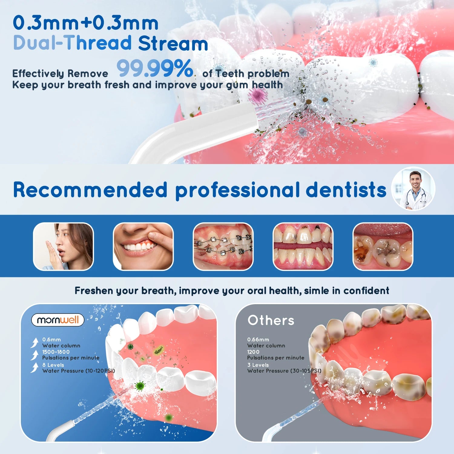 D52 Portable Cordless Water Flosser USB Rechargeable Water Jet Floss Tooth Pick 6 Jet Tip 300ml 3 Modes Teeth Clean for Travel Beauty World Shop