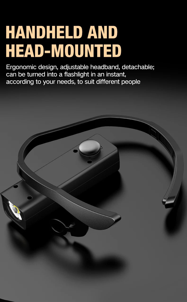 2025 Ear Clip Headlamp– Bright LED Headlight, Rechargeable Waterproof Head Flashlight for Fishing Hiking Running Cycling Outdoor Beauty World Shop