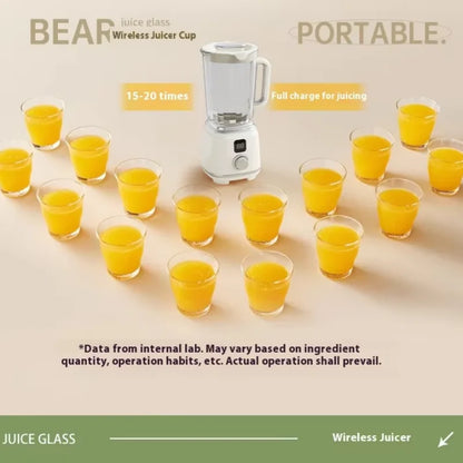 New Home Blender 10 Blades 3000mAH Multifunctional Juicer Ice Crusher Juice Extractor High Juice Rate Kitchen Tools Beauty World Shop