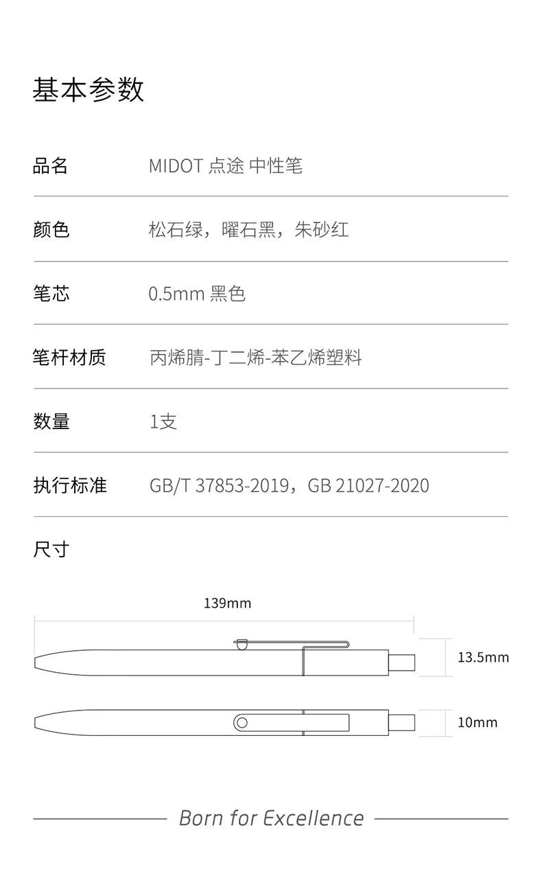 KACO 0.5mm MIDOT Gel Ink Pens, Quick-drying Press Smooth Writing Pen, High Volume for Taking Exams Grading Homework Doing Papers Beauty World Shop