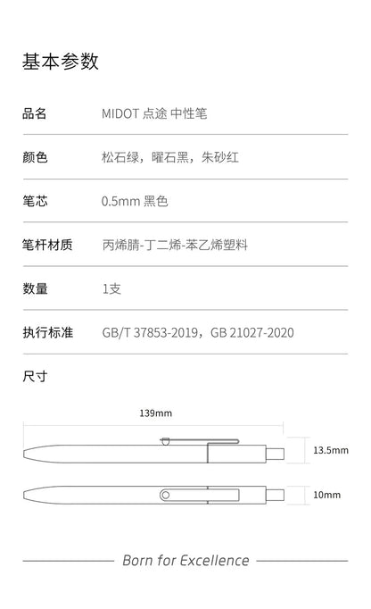 KACO 0.5mm MIDOT Gel Ink Pens, Quick-drying Press Smooth Writing Pen, High Volume for Taking Exams Grading Homework Doing Papers Beauty World Shop